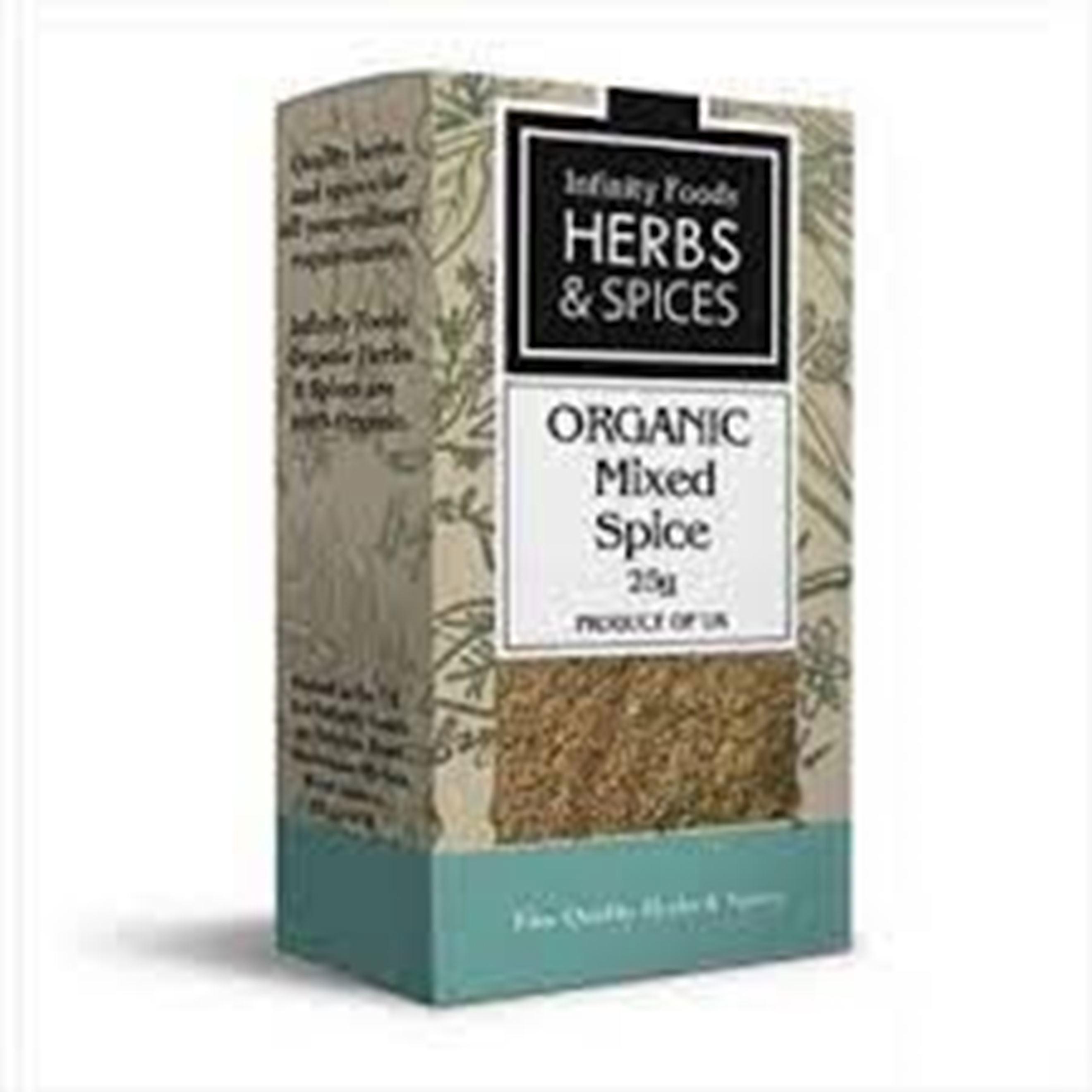 Image of the product